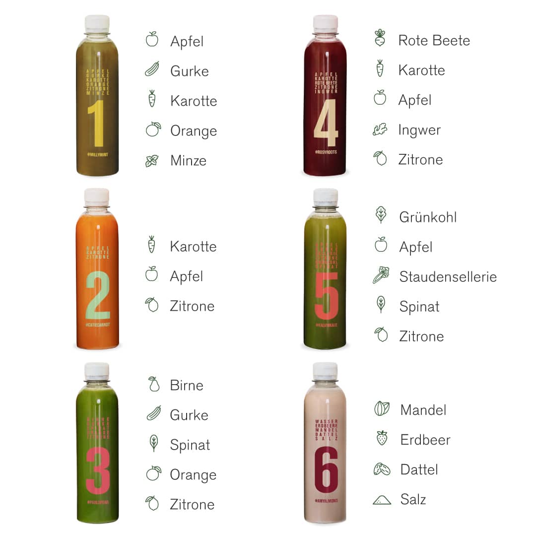 3-Tage Klassik Saftkur (TEST: CROSSED PRICE)