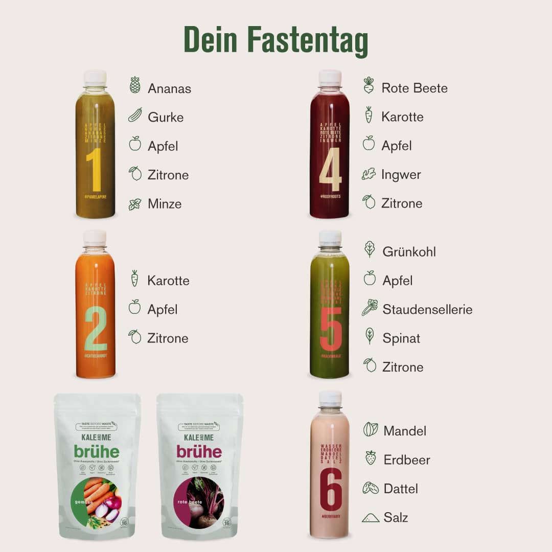 Produktbeschreibung